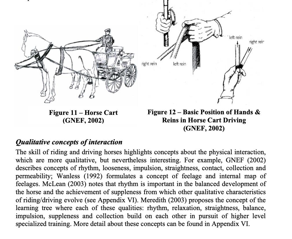 Sample from NASA&#39;s 2003 paper on H-Metaphor, representing horse figures and a short text about riding horses